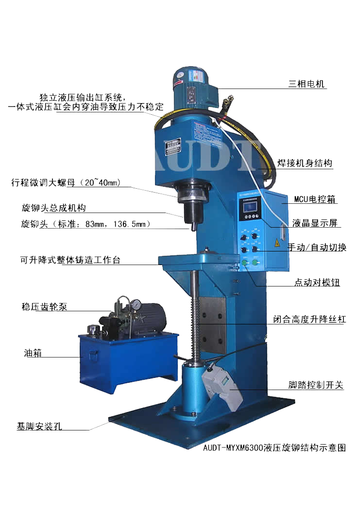 立式液壓旋鉚機(jī)